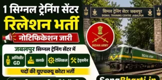 1 STC Centre Jabalpur Relation Bharti