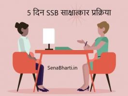 SSB Interview Procedure 5 Days SSB Interview Procedure SSB Selection Process Explained