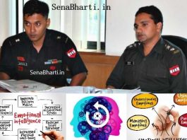 Importance Of Emotional Intelligence In SSB Interview इमोशनल इंटेलिजेंस इन हिंदी