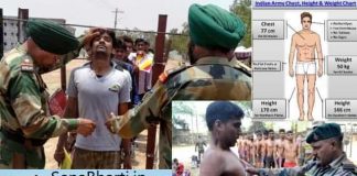 Indian Army Height Chest Weight Physical Measurement Army Bharti Selection Process