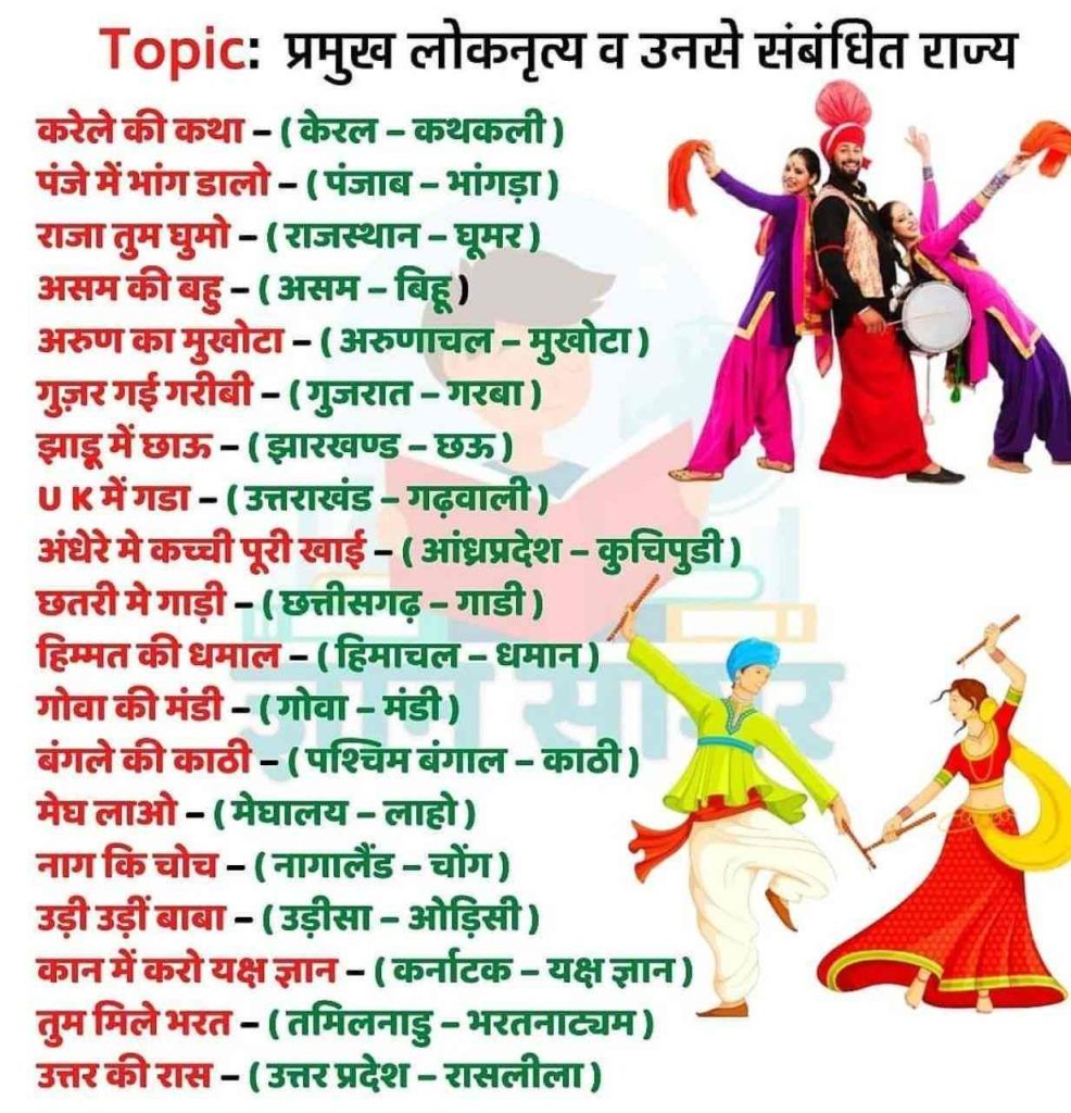 Bharat-ke-Lok-Nritya-in-Hindi-भारत-के-प्रमुख-लोक-नृत्य