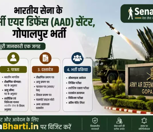 AAD Centre Gopalpur Relation Bharti