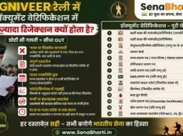 Agniveer Document Verification Rejection Reasons