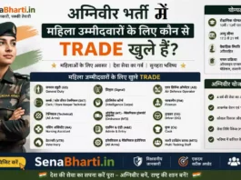 Agniveer Female Trade List Agniveer Female Recruitment