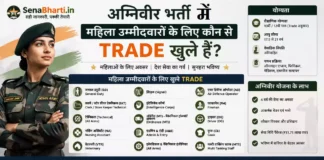 Agniveer Female Trade List Agniveer Female Recruitment