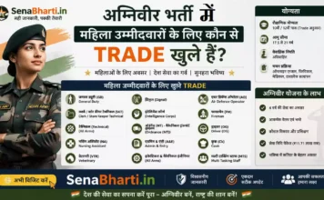 Agniveer भर्ती में महिला उम्मीदवारों के लिए कौन से Trade खुले हैं? पूरी जानकारी Agniveer Female Trade List Agniveer Female Trade List Agniveer Female Recruitment