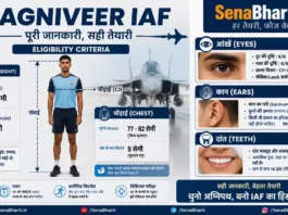 Agniveer IAF Eligibility Agniveer Physical Fitness IAF Agniveer Education