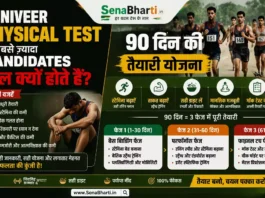Agniveer Physical Test Agniveer Physical Fitness Test