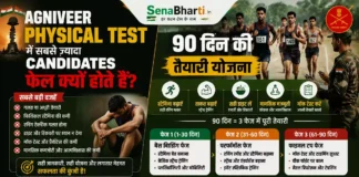 Agniveer Physical Test Agniveer Physical Fitness Test