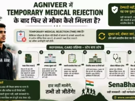 Agniveer Referral Card Process
