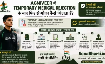 Agniveer में Temporary Medical Rejection के बाद फिर से मौका कैसे मिलता है? Agniveer Referral Card Process 2026 Agniveer Referral Card Process
