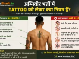 Agniveer Tattoo Rules Agniveer Tattoo Policy