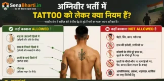 Agniveer Tattoo Rules Agniveer Tattoo Policy