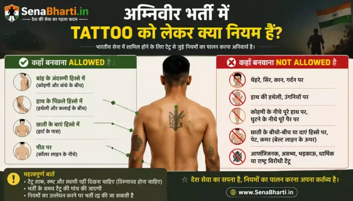 Agniveer Tattoo Rules Agniveer Tattoo Policy