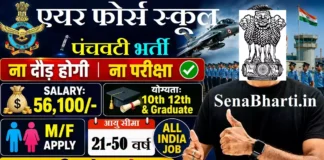 Air Force School Panchwati Vacancy