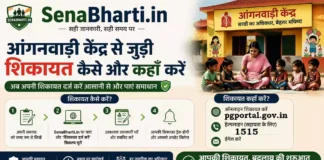 Anganwadi Complaint Online POSHAN Tracker Complaint