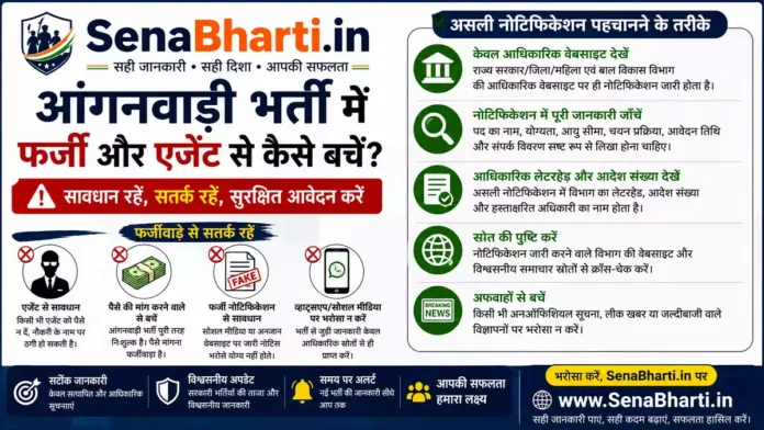 Anganwadi Job Fraud Prevention Anganwadi Recruitment Scam