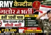 Army Canteen Bangalore Bharti 2026: 10वीं पास के लिए भर्ती, ऐसे करें आवेदन Army Canteen Bangalore Bharti