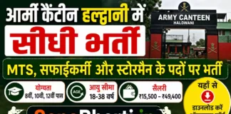 Army Canteen Haldwani Bharti