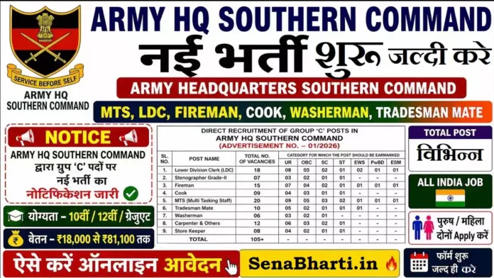 Army HQ Southern Command Recruitment