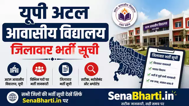 UP Atal Awasiya Vidyalaya Vacancy 2026: यूपी अटल आवासीय विद्यालय जिलावार भर्ती सूची एवं ऑनलाइन फॉर्म 1 Atal Awasiya Vidyalaya District Wise Vacancy