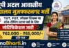 Atal Awasiya Vidyalaya Muzaffarnagar Bharti 2026: TGT PGT भर्ती लागू करें Atal Awasiya Vidyalaya Muzaffarnagar Bharti