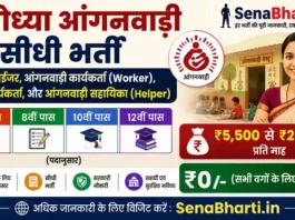 Ayodhya Anganwadi Bharti