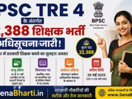 BPSC TRE 4 Vacancy