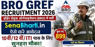 BRO GREF Recruitment