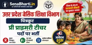 Basic Shiksha Vibhag Chitrakoot Bharti Update