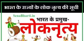 Bharat ke Lok Nritya folk dance of india state wise भारत के प्रमुख लोक नृत्य