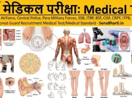 Bharti Medical Test State Police Medical Test Police Recruitment Medical Test