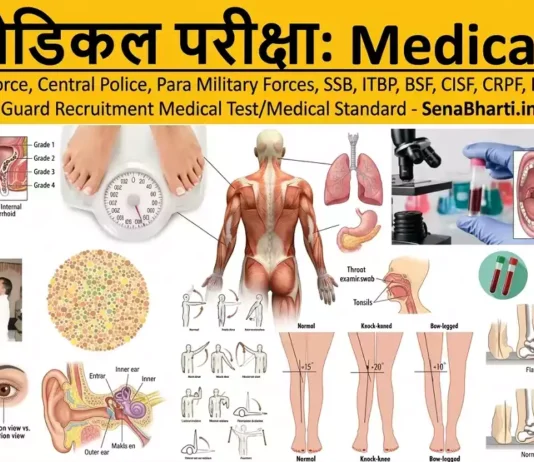 Bharti Medical Test State Police Medical Test Police Recruitment Medical Test