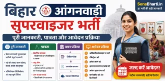 Bihar Anganwadi Supervisor Bharti