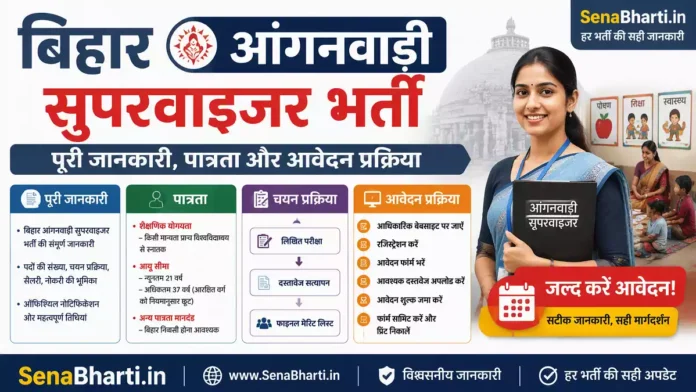 Bihar Anganwadi Supervisor Bharti