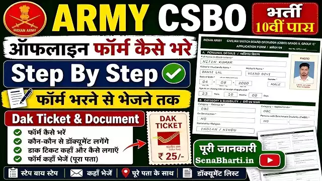 CSO Central Command CSBO Recruitment CSO Central Command CSBO Recruitment