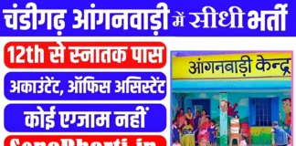 Chandigarh Anganwadi Bharti