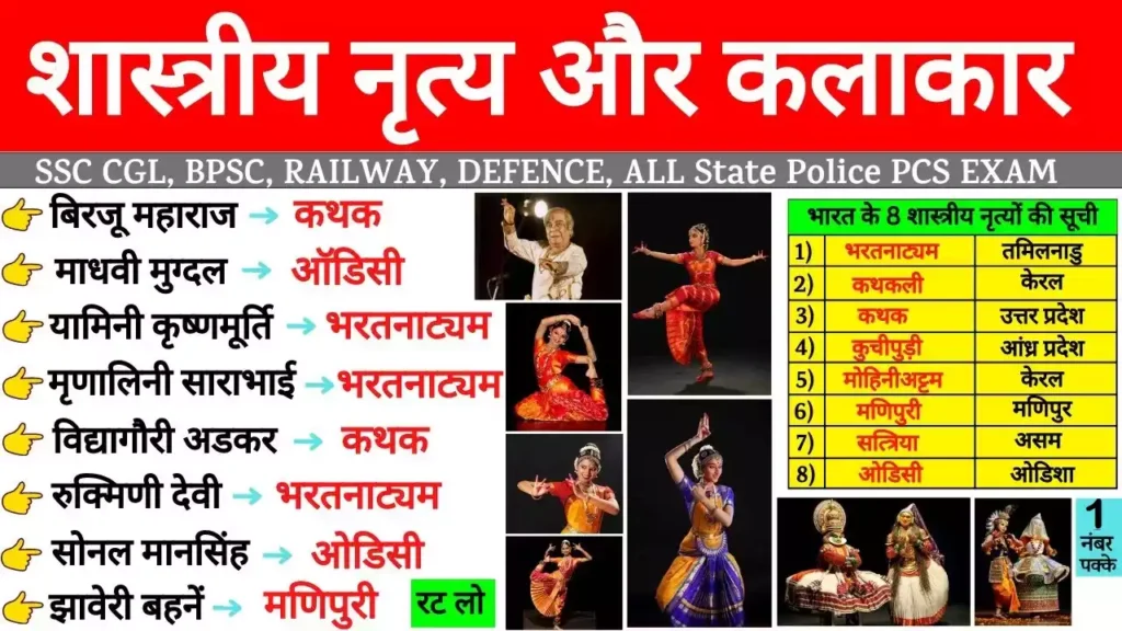 Classical dance of India SSC CGL Bharat Ke Shastriya Nritya भारत के शास्त्रीय नृत्य