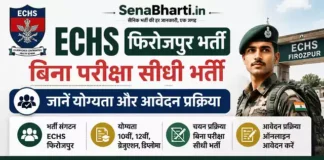 ECHS Ferozepur Bharti