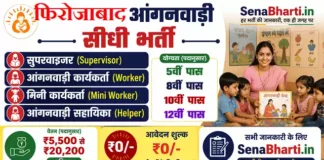 Firozabad Anganwadi Bharti