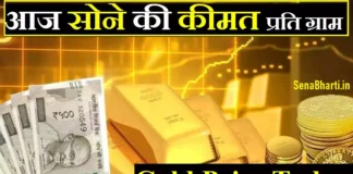 Gold Price Today rate of gold