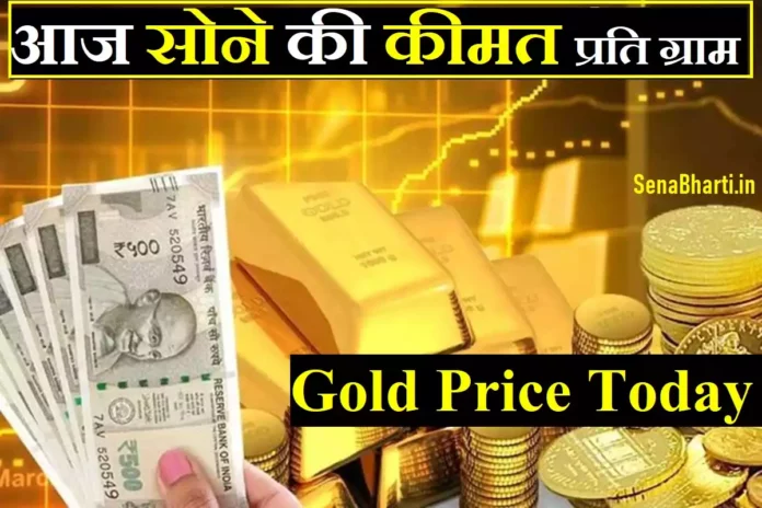 Gold Price Today rate of gold