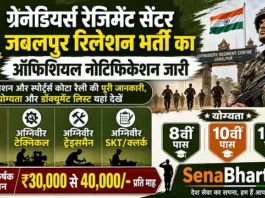 Grenadiers Regiment Centre Jabalpur Relation Bharti