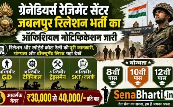 Grenadiers Regiment Centre Jabalpur Relation Bharti