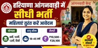 Haryana Anganwadi Bharti