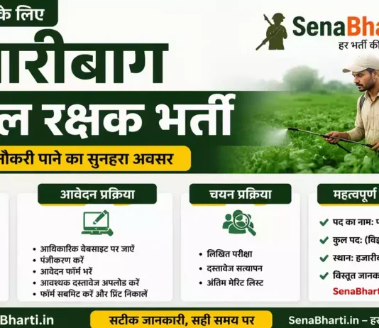 Hazaribag Fasal Rakshak Bharti