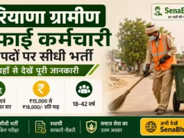 Hisar Gram Panchayat Safai Karamchari Bharti