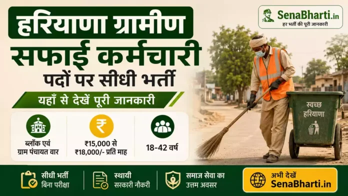 Hisar Gram Panchayat Safai Karamchari Bharti Hisar Gram Panchayat Safai Karamchari Bharti