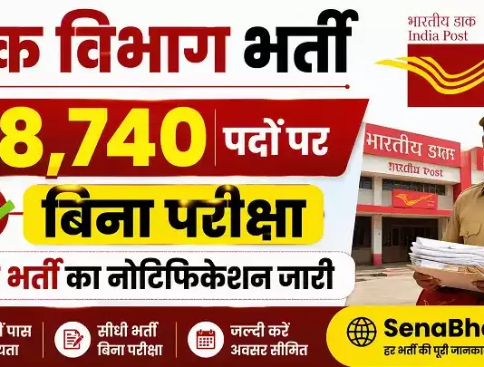 India Post Office Vacancy