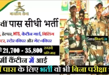 Indian Army Canteen Vacancy 2026 : आर्मी कैंटीन में आई 10वीं पास के लिए भर्ती वो भी बिना परीक्षा भर्ती Indian Army Canteen Vacancy Army Canteen Recruitment